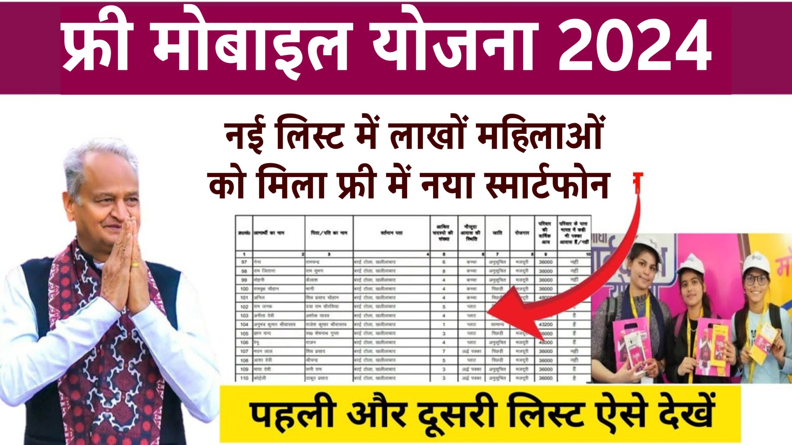 Free Mobile Yojana 2024