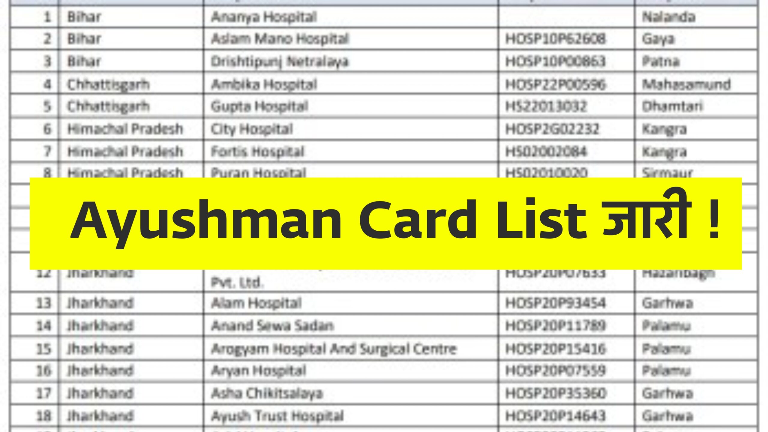 Ayushman Card List